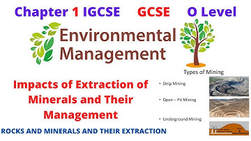 Chapter 1 Rocks and Minerals & Their Extraction IGCSE Environmental Management 0680