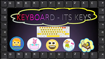 Computer Science: Keyboard and it's uses (Class 2)