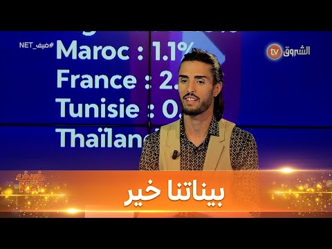 المخرج ياسين محفوظ لدي عروض من خارج الوطن لكن أفضل التعامل مع الجزائريين