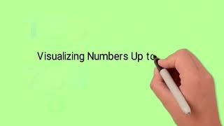 visualizing numbers up to 100,000