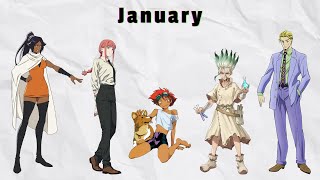 Anime Characters Born in January