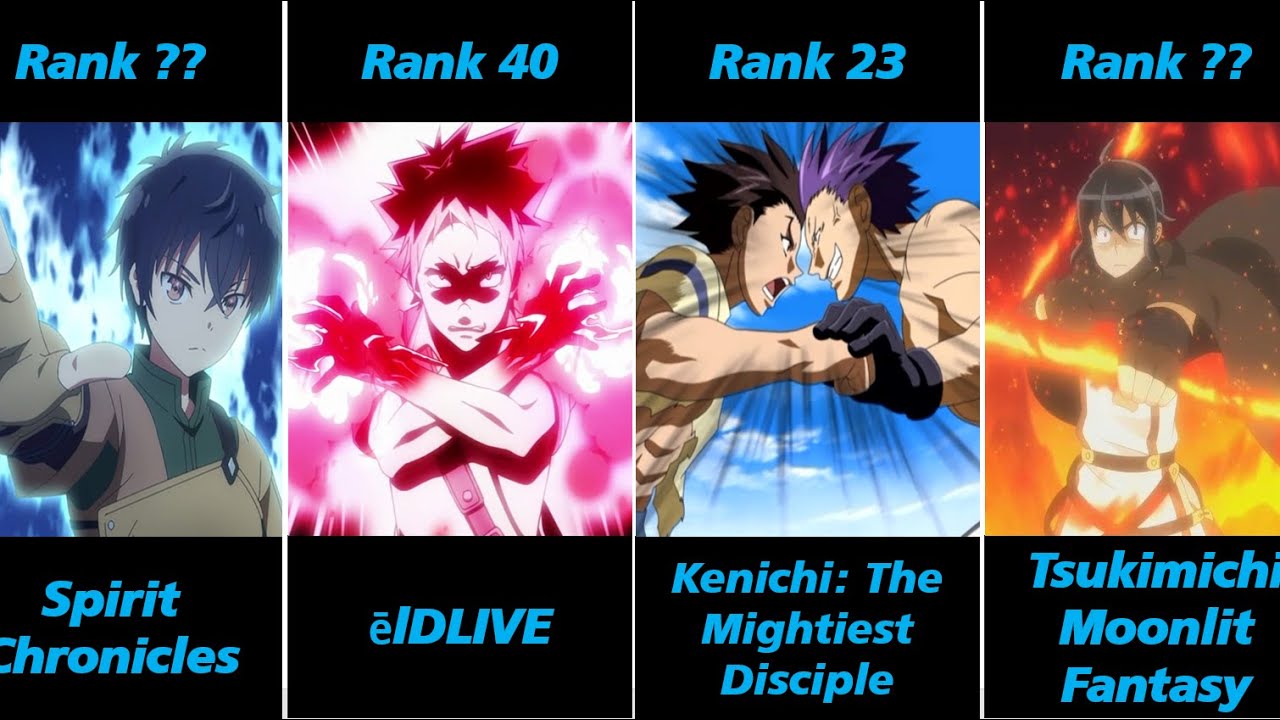 Top 20 Anime Where MC Gets Abandoned for Being Weak but Returns