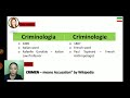 Introduction to Criminology Part 1 by Ms. Ella Kristina I. Ingcad (Ms. Keyword)