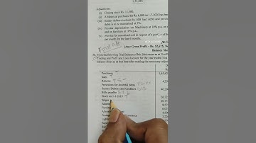 Exercise 36. Final Accounts.  TS Reddy A Murthy. #bcomaccounting #finalaccounts #trialbalance