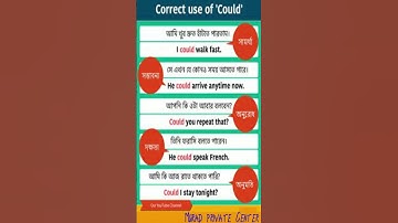 Correct use of Could- আর কোনদিন ভুল হবে না ||  Could এর ব্যবহার মাত্র ১ মিনিটে শিখে নিন #shorts
