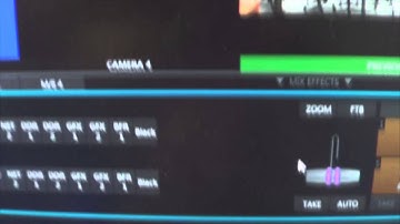 Setting up PiP using Tricaster Mini