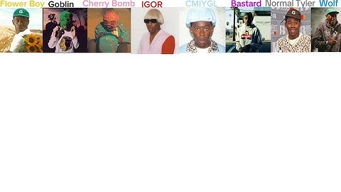 Thumbnail of SORRY NOT SORRY (Color Coded Lyrics)