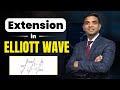 Trading with elliott wave extensions  how to use extensions in elliott wave theory  chartkingz