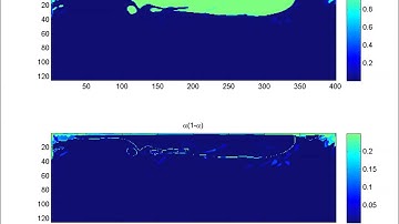 Horizontal sloshing a a tank filled with water (faster)