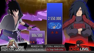 SASUKE VS MADARA POWER LEVELS - AnimeScale