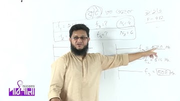 Beat - Mathematical Problem Part 04 | বীট – এর গাণিতিক সমস্যা পর্ব ০৪ | OnnoRokom Pathshala