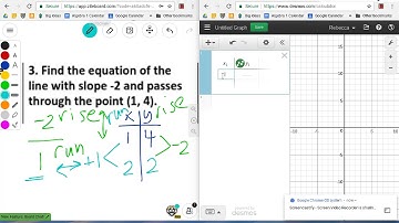 Writing Equations of Linear Functions using Desmos