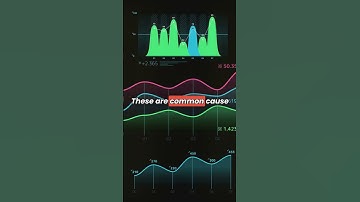 Understanding Process Variations in Minitab