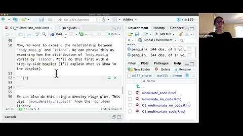 Multivariate plot examples in R