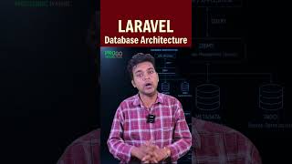 Database Design Like a PRO 😳 Laravel Developers Must Learn This!
