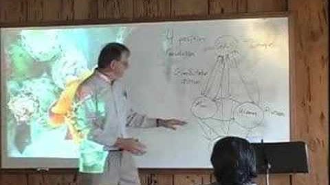 Divine Principle Introduction, Creation, video #5/9