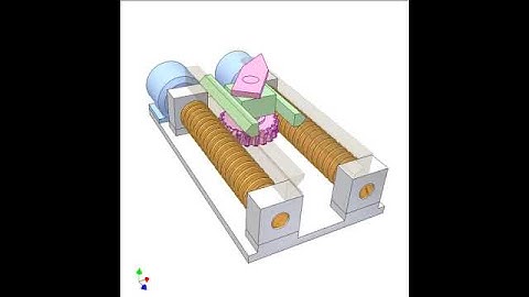 Controlling Linear And Rotary Motions Of An Object 1