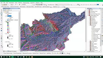 River Stream Order using ArcGIS 10.3