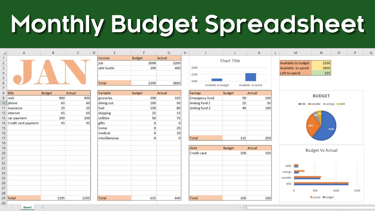 Making A Monthly Budget Spreadsheet