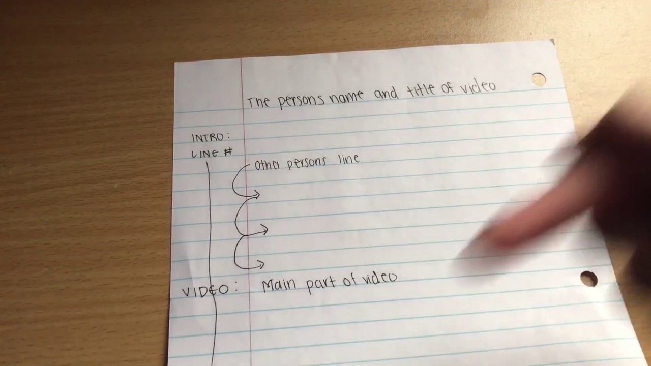 DIY SCRIPT-SCRIPTED VIDEO CHALLENGE PART 1!!! VIDEO #2 - YouTube