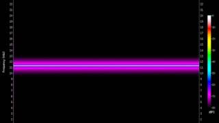 sine 11300.Hz (11.3kHz)