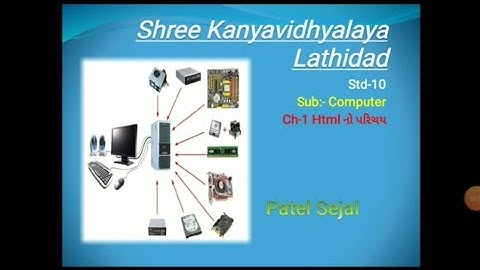 Std-10 computer ch-1 (part-1)