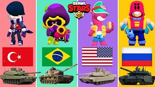 All Brawlers Nationality in Brawl Stars