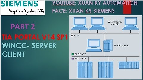 Part 2:  Siemens TIA Portal V14 WinCC Server Client Configuration