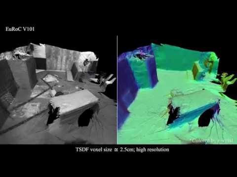 VITAMIN-E: VIsual Tracking And MappINg with Extremely Dense Feature Points (CVPR 2019)
