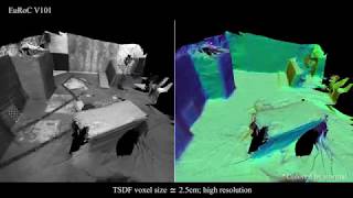 VITAMIN-E: VIsual Tracking And MappINg with Extremely Dense Feature Points (CVPR 2019)