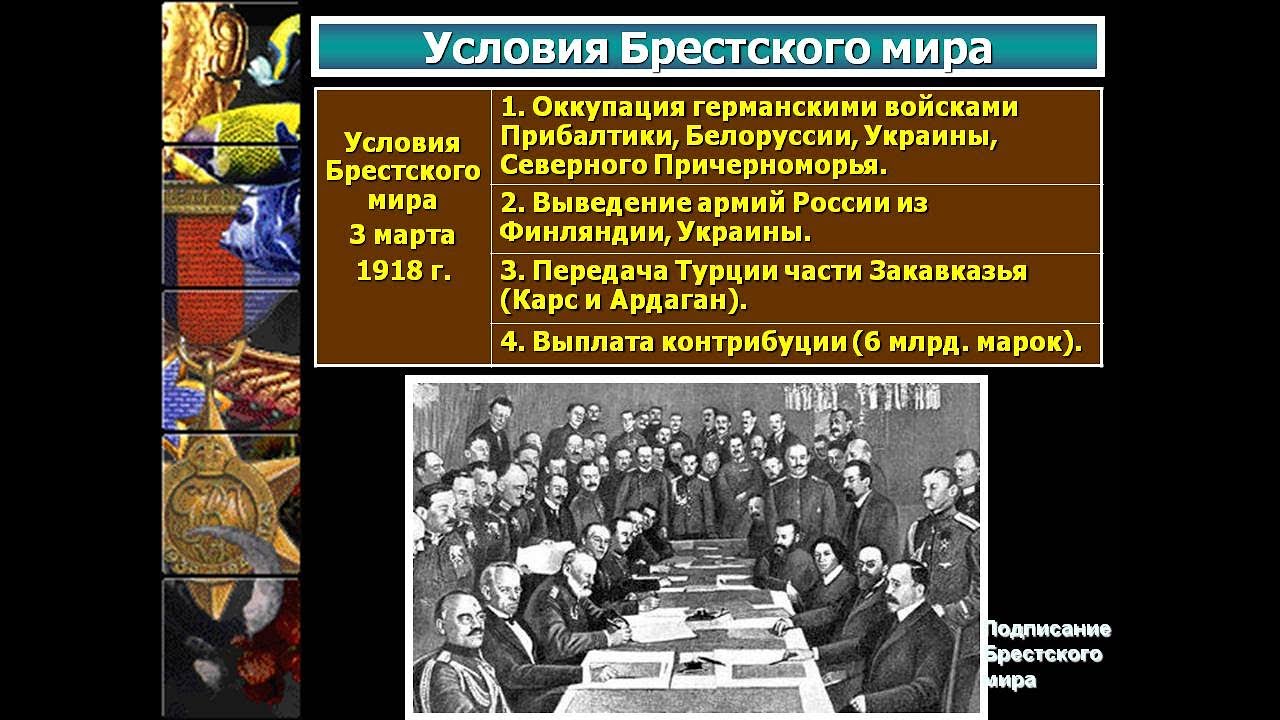 Мир заключат на условиях россии. Брест-Литовский договор 1918 г. Подписание Брестский Мирный договор 1918.