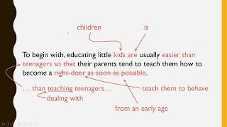 WritingIELTS | HOW TO BETTER YOUR WRITING AT SENTENCE LEVEL [EP13]