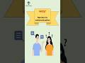 NEET PG | Barriers to Communication Explained in 30 Seconds 🎓#inicet #medcomm #shorts #neetpg2026