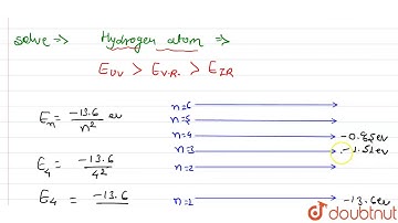 In a hypothetical atom, if transition from `n=4` to `n=3` produces visible light then the