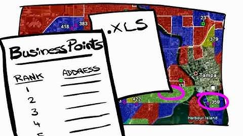 What is commonSENSE™?