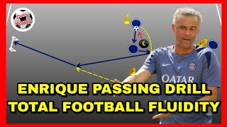 Luis Enrique’s Passing Combination Drill: Mastering Total Football Fluidity