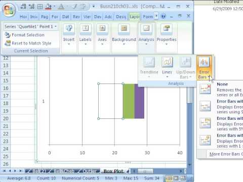 excel statistics 49 outliers box plot with median and how to plot in excel