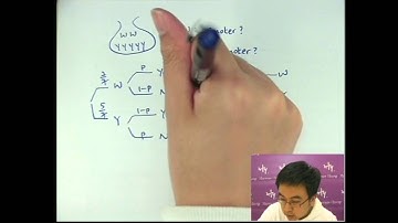 Herman Yeung - DSE Maths (M1) PP 2015/Q3 (Bayes