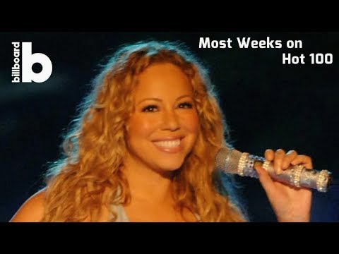 Mariah Carey's Songs With The Most Weeks On The Hot 100