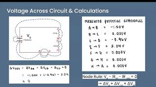 Georgia Tech PHYS 2212 Lab 3 Circuits Mahreen Chowdhury
