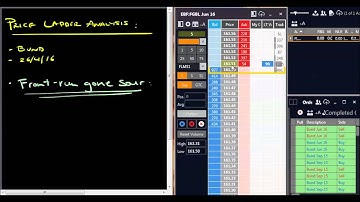 Front Run Gone Sour - Order Flow Analysis