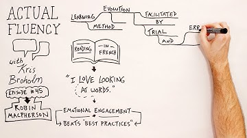 Language Learning Tips - Sketchnotes from the Actual Fluency Podcast