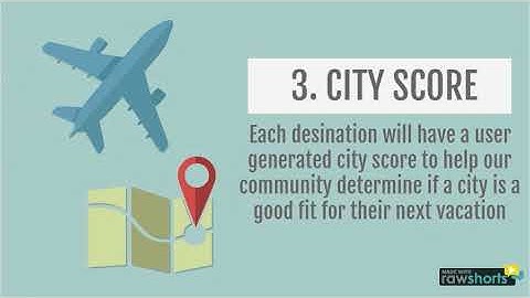 Explainer video 60 seconds