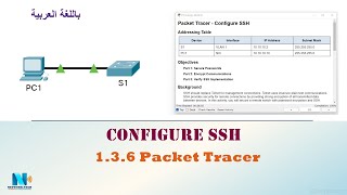 1.3.6 Packet Tracer - Configure SSH  (عربي) screenshot 4