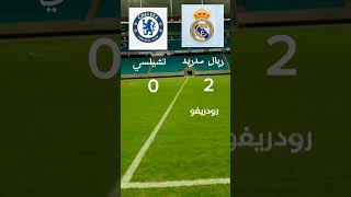 #نتيجه#مباراه#ريال - مدريد#تشيلسي#اليوم2023/4/18#shorts