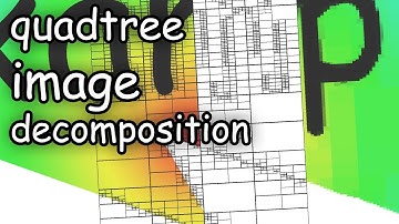 quadtree image decomposition