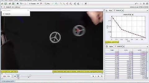 Tracking 2D Collision