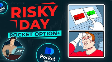 Manage Risks Trading Binary Options Correctly