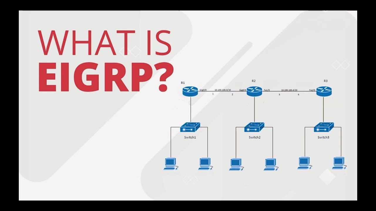 Mastering EIGRP: Your Ultimate Guide to Enhanced Interior Gateway ...