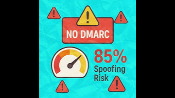 Is Your Business Email Safe? The DMARCflow Report Explained | Free Email Security Check